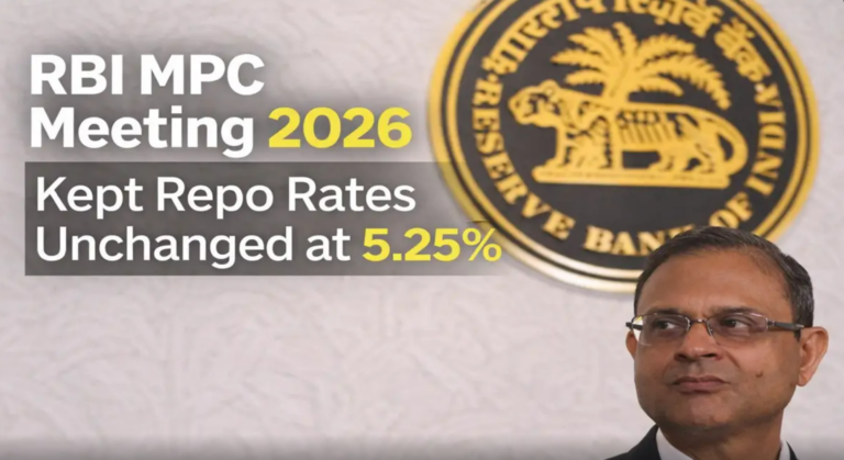 RBI’s Rate-Setting Panel Begins Crucial Three-Day Meet