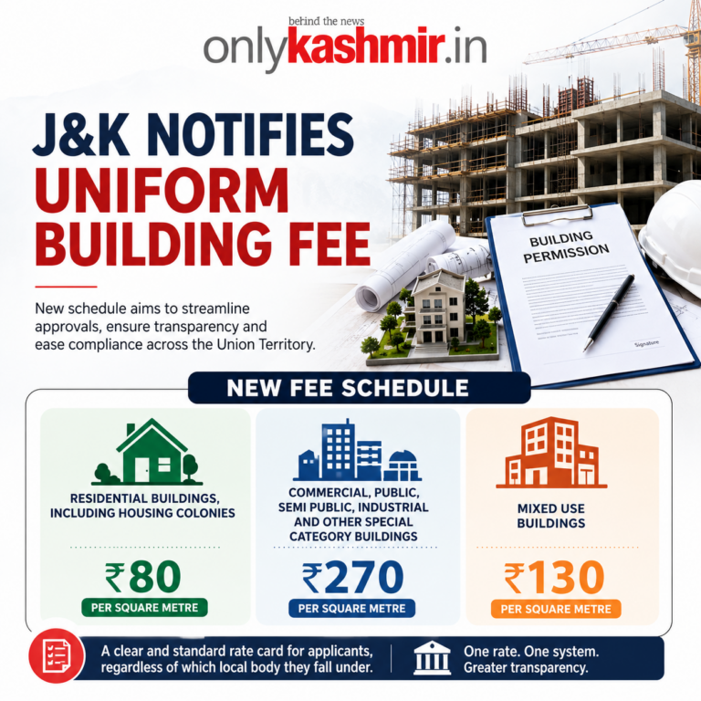 J&K Notifies Uniform Building Fee