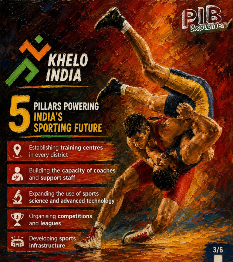 Khelo India Reshapes India’s Sporting Future
