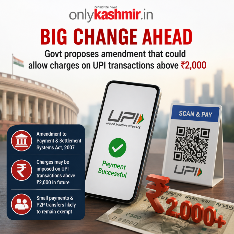 Government Moves to Amend Law, Paving Way for Possible UPI Charges Above ₹2,000