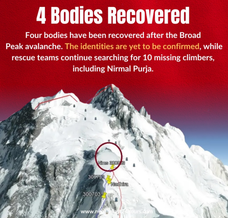 Four Bodies Found After Broad Peak Avalanche