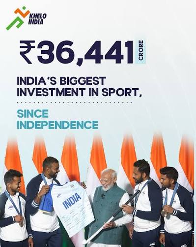 Cabinet Clears ₹36,441 Crore Khelo India Plan