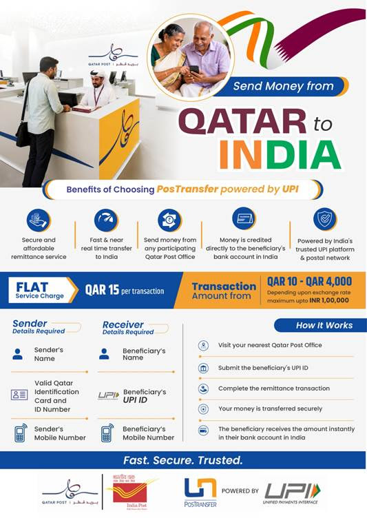 Qatar-India Postal Remittance Service via UPI