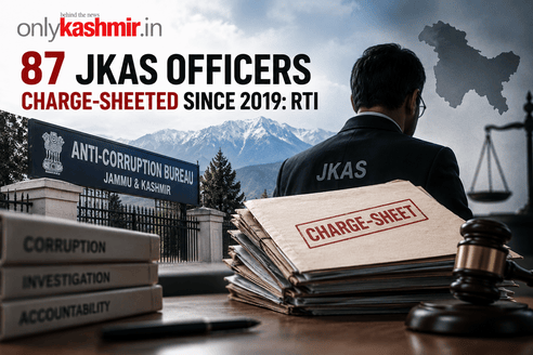 87 JKAS Officers Charge-Sheeted Since 2019: RTI