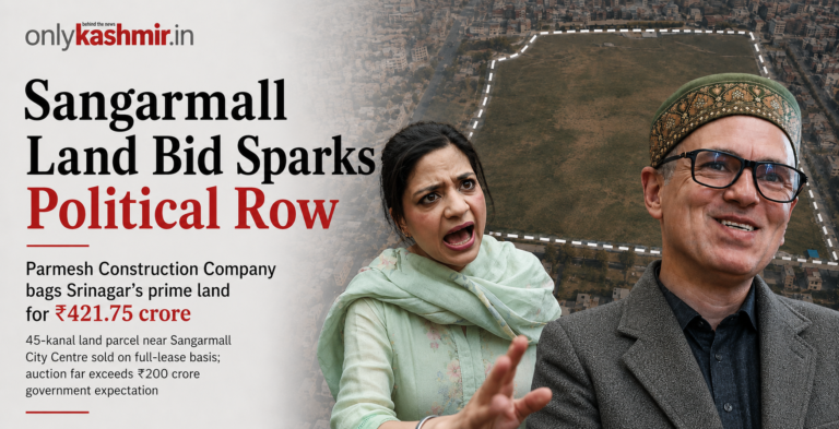 Sangarmall Land Bid Sparks Political Row