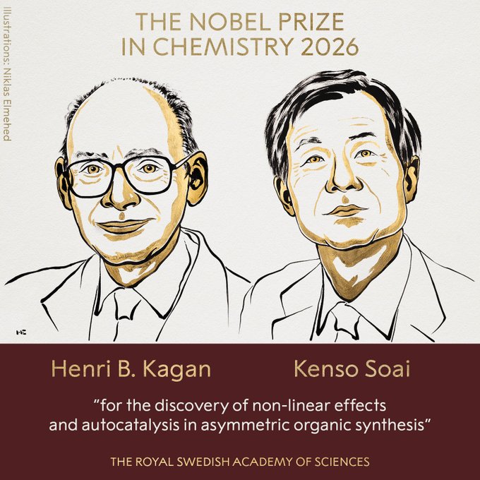 Kagan and Soai Win Chemistry Nobel